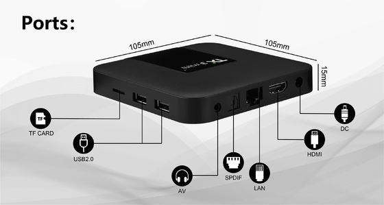 Amlogic S905 OTT Android TV Box TX3 Mini 2G 16G 4K H.265 2.4G Streamer-ontvanger