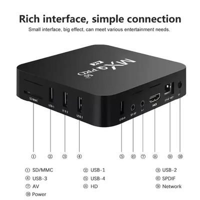 Netwerk Quad Core Player 3D 4K  OTT Box MXQ PRO Smart Box 1+8G