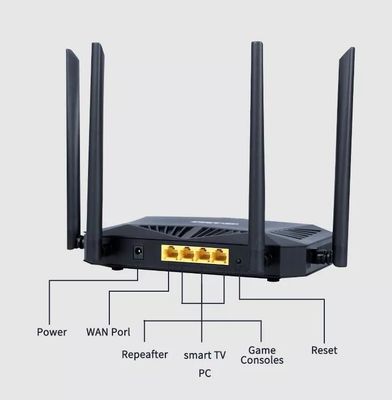 Lange afstand optisch internet gigabit glasvezelmodem dual-band 128 MB