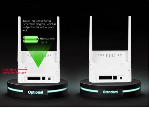 Encryptie Indoor Fiber Optic Modem Router Mobiele 5g hotspot