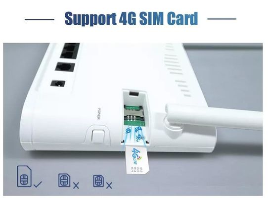 Simkaart Glasvezel Modem Router 4g LTE Wifi 300Mbps Draadloze Wifi ODM