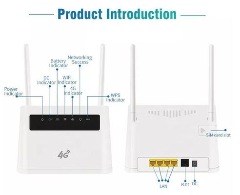 4G-kaart Draadloze glasvezelmodem Router Hotspot LTE CPE Wifi