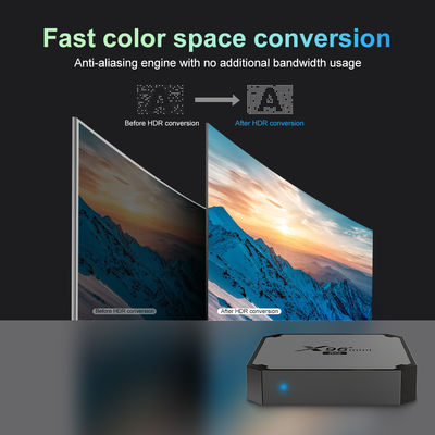 OEM 5G Smart IP OTT Setup Box  X96 Mini S905W4 Speler