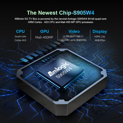 4K OTT-installatiebox  S905WX4 X96 4gb 64gb ODM