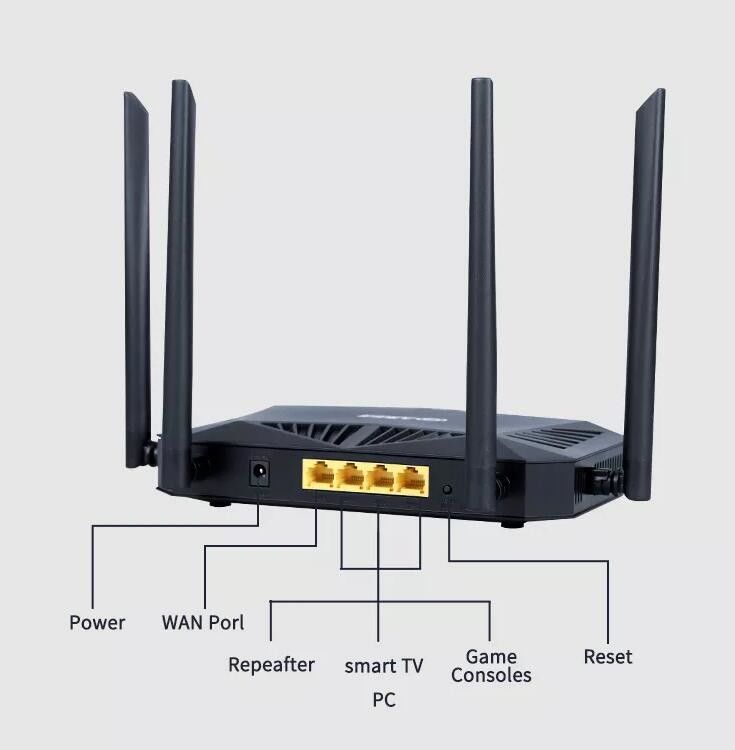 Glasvezel Modem Router Hoge Snelheid AX1800 Wifi 6 Router 2.4G &amp; 5.0 GHz Dual-Frequency Thuis muur-doordringende King Router
