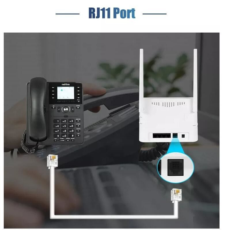 VPN GSM 3G LTE Draadloze CPE Internet Glasvezel Modem Router 4G Mobiele Hotspot Met Simkaart