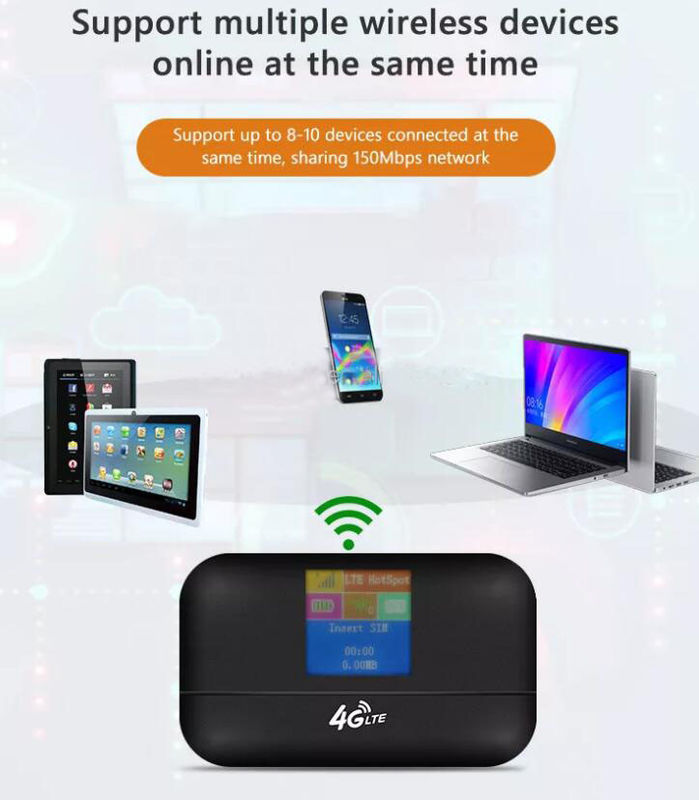 OEM Draagbare Mobiele Hotspot Mobiele Wifi Hub Router 3G 4G 5G Sim Ontgrendeld Pocket