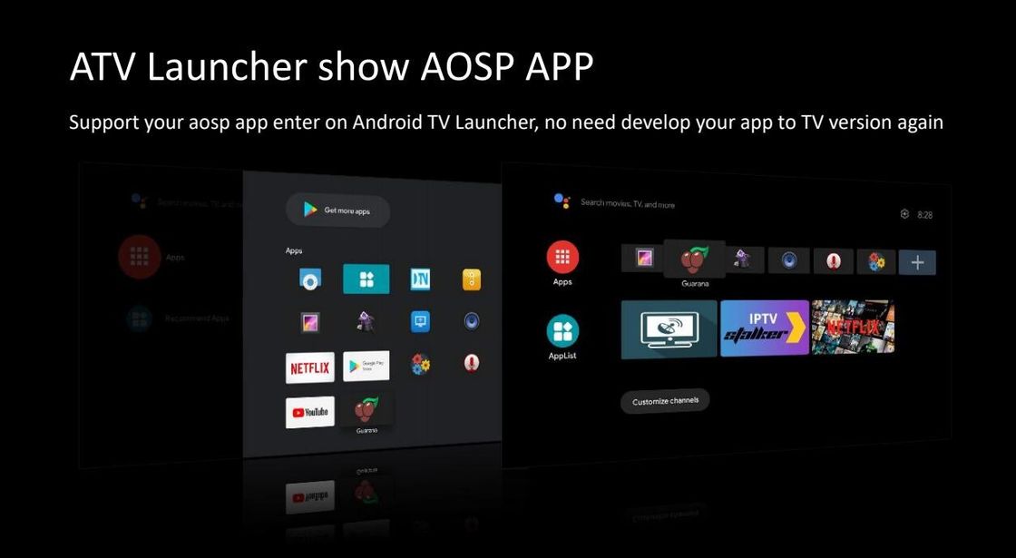 De slimme van de de Doosvierling van TV van 4k OTT Google Kern Allwinner H313 Android10.0 ATV